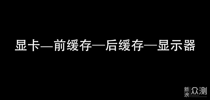 大型科普:显示器工作原理解析_新浪众测