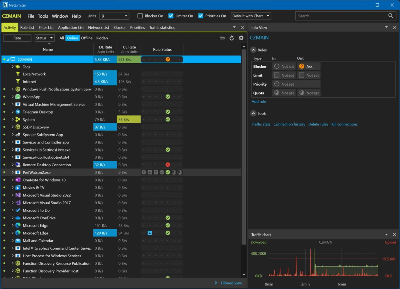 Netlimiter4 V4.1.11.0 中文绿色版 网络流量控制软件